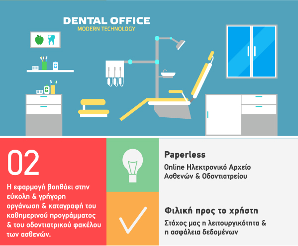 New Practice Management System Coming!